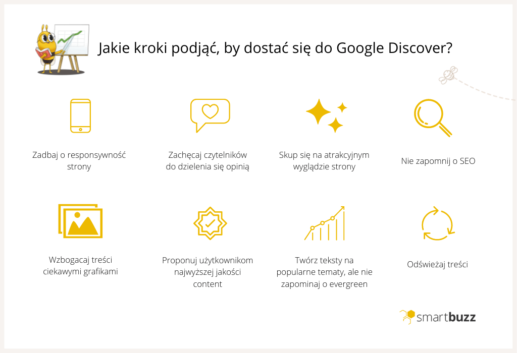 Sposoby dostania się do Google Discover Co zrobić, by dostać się do Google Discover?