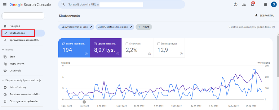Raport wydajność wyszukiwania Skuteczność w Google Search Console
