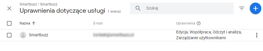 Uprawnienia dotyczące edycji konta Uprawnienia dotyczące edycji konta