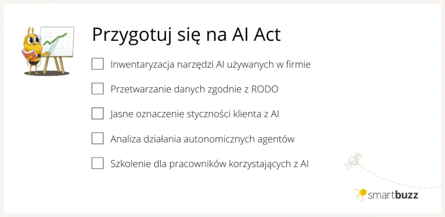 Jak przygotować się na wejście Aktu o sztucznej inteligencji? AI Act – checklista zadań do zrobienia
