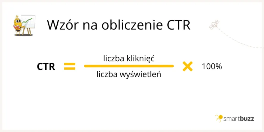 Obliczanie CTR