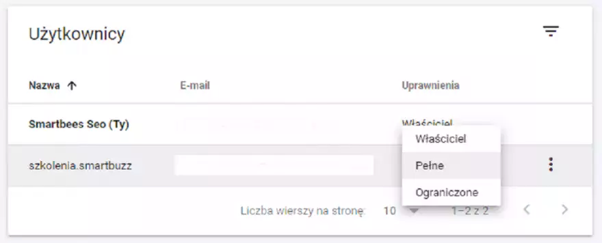Jak ograniczyć dostęp agencji w Google Search Console? Ograniczenie uprawień w GSC