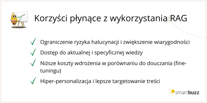 RAG korzyści