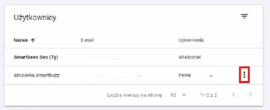 Odebranie dostępu w Google Search Console Zabranie dostępu w GSC