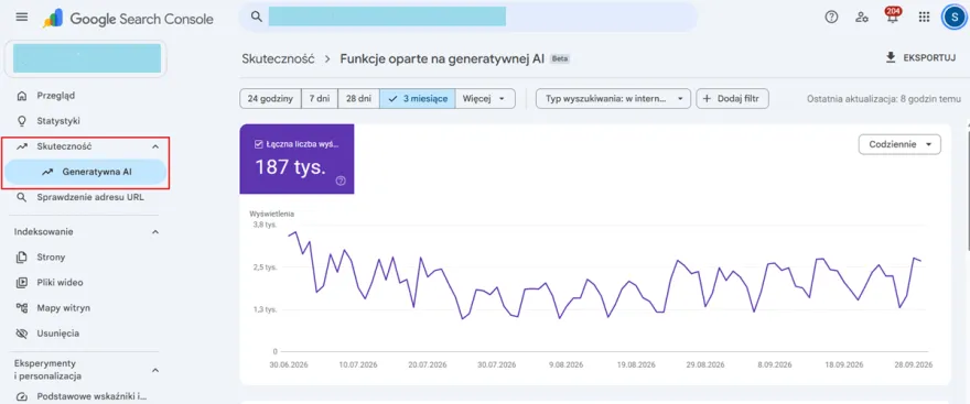 Google Search Console i raport generatywna AI Search Console AI Mode