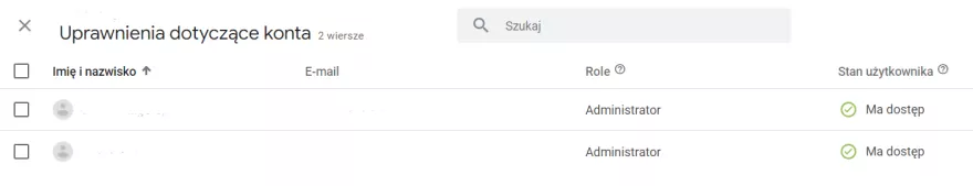 Uprawnienia w GTM Uprawnienia konta Google Tag Manager
