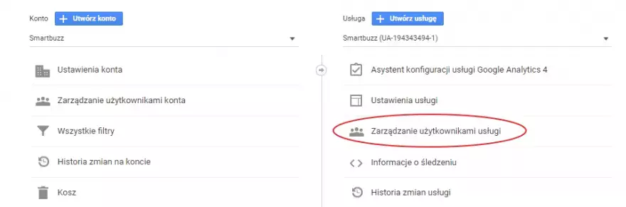 Zarządzanie użytkownikami usługi Google Analytics